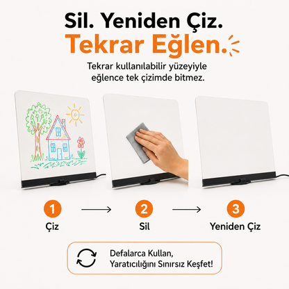 Miniköy™ - Işıklı Çizim Panosu